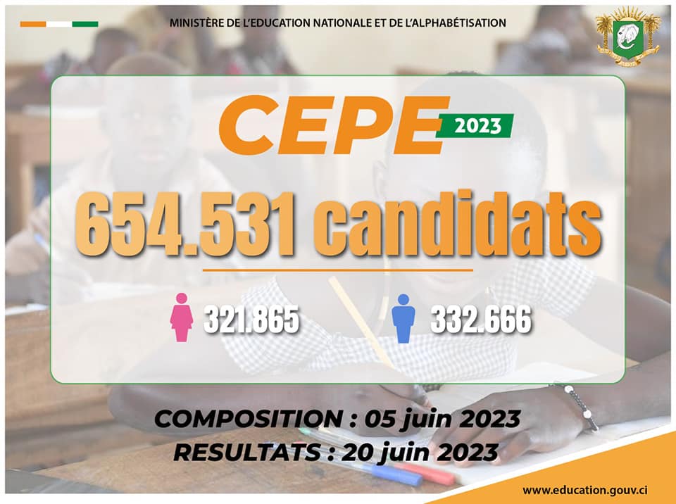 resultat-cepe-2023-cote-d-ivoire-consulter-men-deco-org