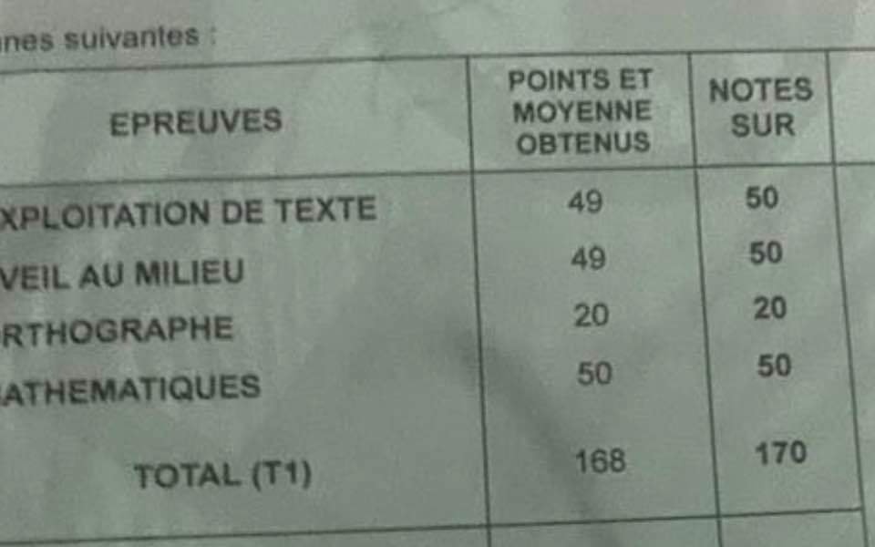 resultats-CEPE-2024-Cote-d-ivoire-numero-matricule